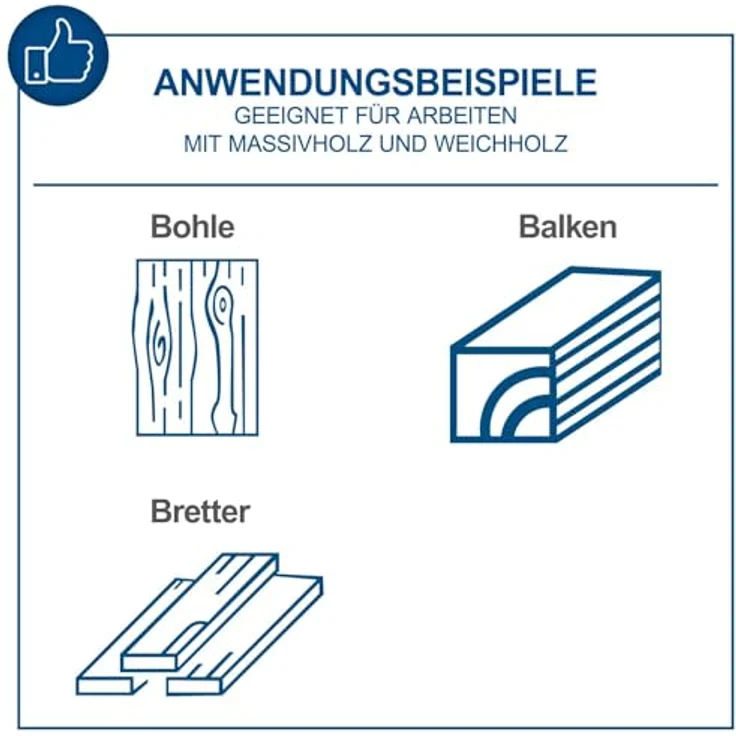 Scheppach Dickenhobelmaschine PLM1800 | 1500W Leistung | 2 Hobelmesser | Drehzahl Hobelwelle 8500 min-1 | Durchlasshöhe/-breite: 152 mm / 330 mm | Spanabnahme max.: 2,8 mm – Bild 2