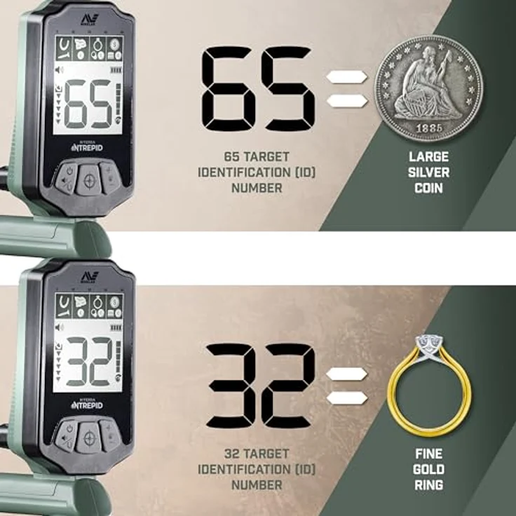 Minelab X-Terra Intrepid, Metalldetektor mit 10-Zoll wasserdichter Spule, Pinpoint-Modus und LCD-Display – Bild 4