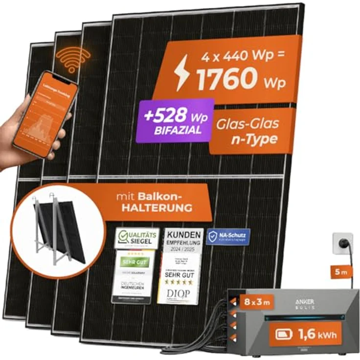 Solarway® All In One Balkonkraftwerk mit Speicher 1800W - 1,6 kWh Anker Solix 2 PRO Speicher - 440W Solarmodule & Anker Speicher - Komplettset, Steckdose, Premium Komponenten, Smarte Überwachung – Bild 1