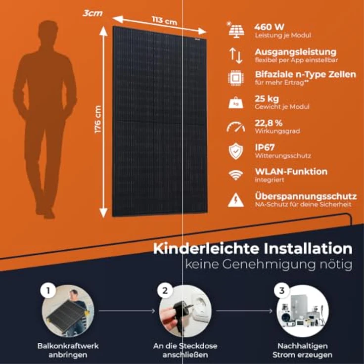 Solarway Balkonkraftwerk 800W, Komplettset mit 2x 440Wp Black Frame Solarmodulen und Envertech Wechselrichter – Bild 7