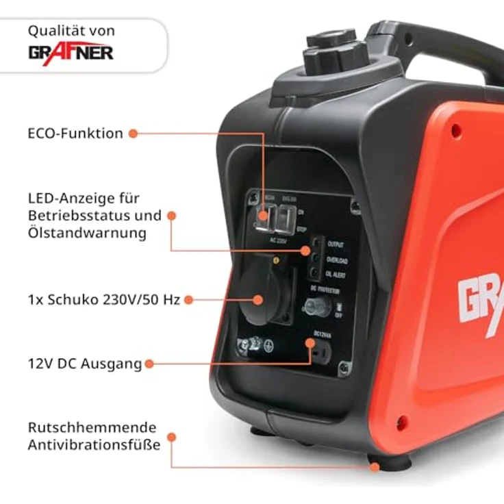 Grafner Stromerzeuger Inverter Generator 1100 W (1 KW Dauerleistung), Benzinbetrieb 4 Takt, 230V, Invertertechnologie, leicht robust, digitaler Benzin Notstrom Aggregat – Bild 5