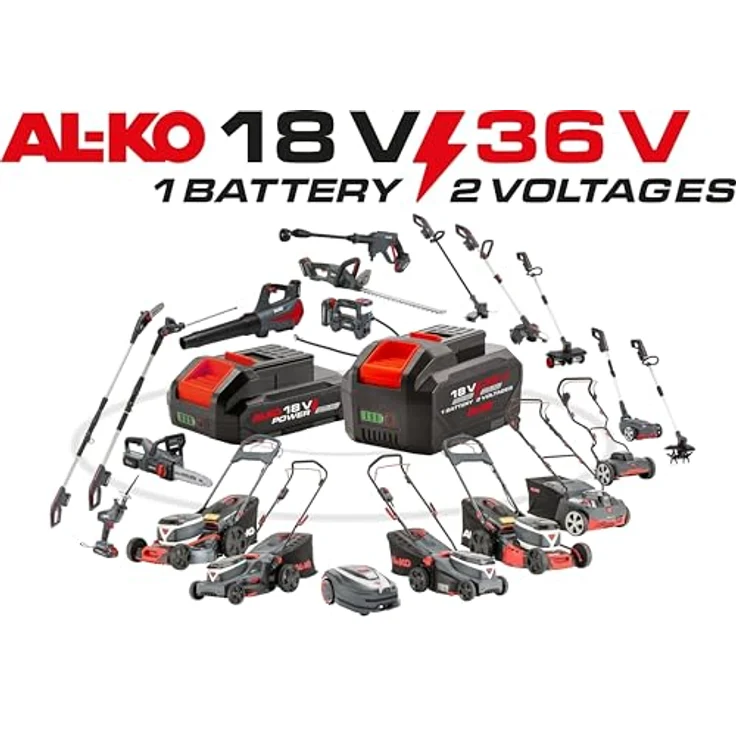 AL-KO Akku-Handsäge PSD 1815, 15 cm Schienenlänge, 3.400 Hub/min, werkzeugloser Sägeblattwechsel, inkl. 2,0 Ah Li-Ion 18 V/36 V Akku und Ladegerät – Bild 2