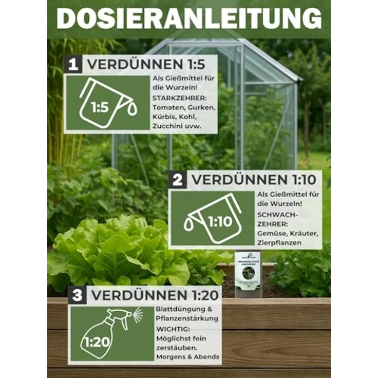 GreenPanda Brennesselsud-Konzentrat 5L - Premium Bio-Dünger flüssig aus Brennnessel, handgemacht in Deutschland – Bild 3