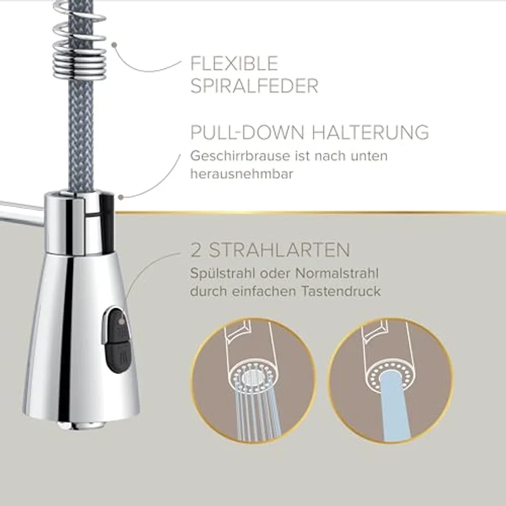 Lenz Küchenarmatur KALANI², Chrom mit flexibler Geschirrbrause, 2 Strahlarten und EasyFix Befestigung von oben, hochwertige Verarbeitung, 46070302 – Bild 3