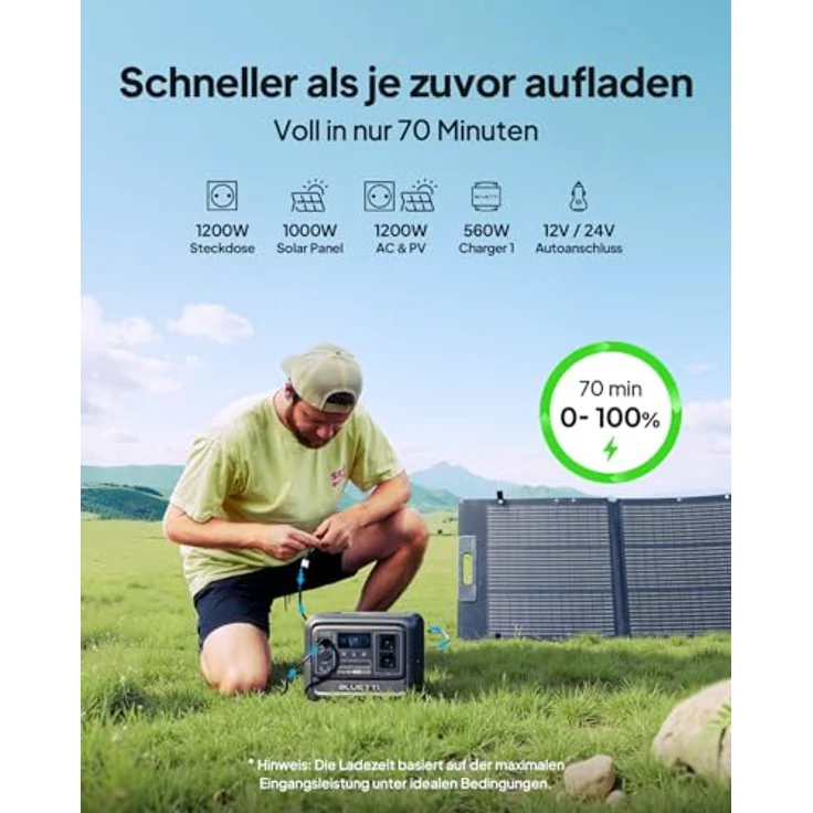BLUETTI Elite 100 V2, Tragbare Power Station mit 1024Wh LFP Batterie, 2x 1800W AC Ausgänge, 35% kompakter, Solar Generator für Camping und Notfälle – Bild 5