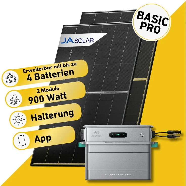 Balkonstrom Balkonkraftwerk 900W Solaranlage mit 1,92 kWh Speicher, 2x Bifazialen Solarmodulen, 800W Mikrowechselrichter und Smart Meter