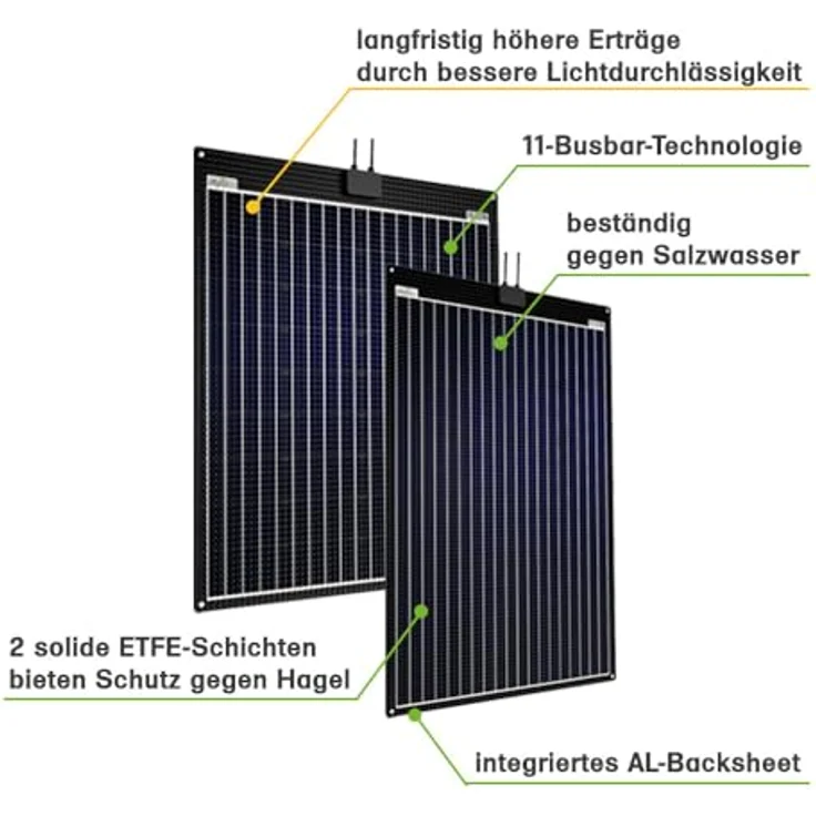 Offgridtec ETFE-AL 100W V2 Solarpanel, Monokristalline Zellen, Aluminium-ETFE, 23V – Bild 4