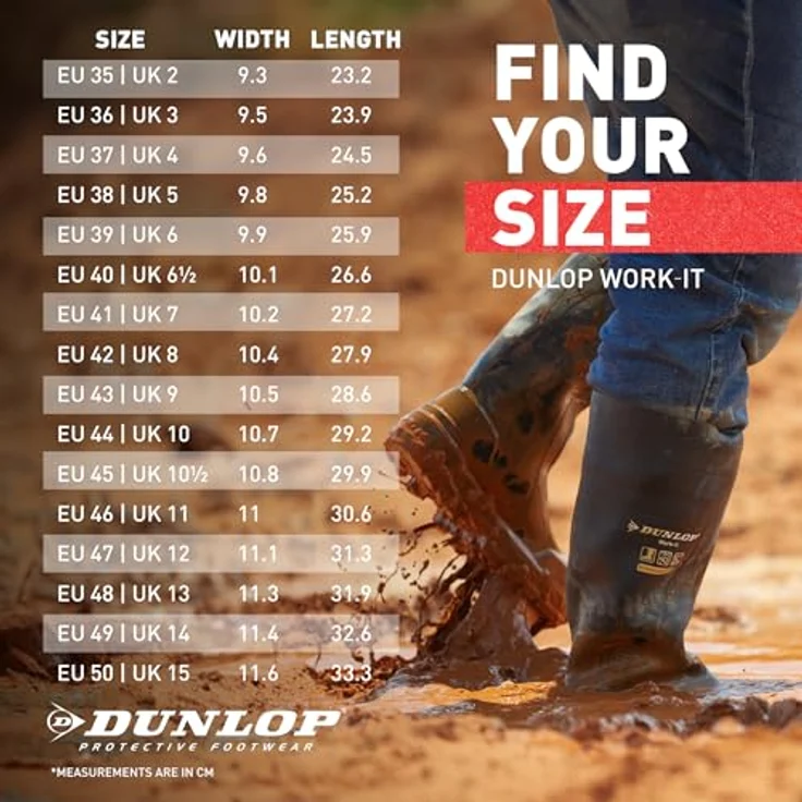 Dunlop Work-it full safety, Sicherheitsstiefel S5, wasserdicht, PVC, Größe 43, schwarz – Bild 5