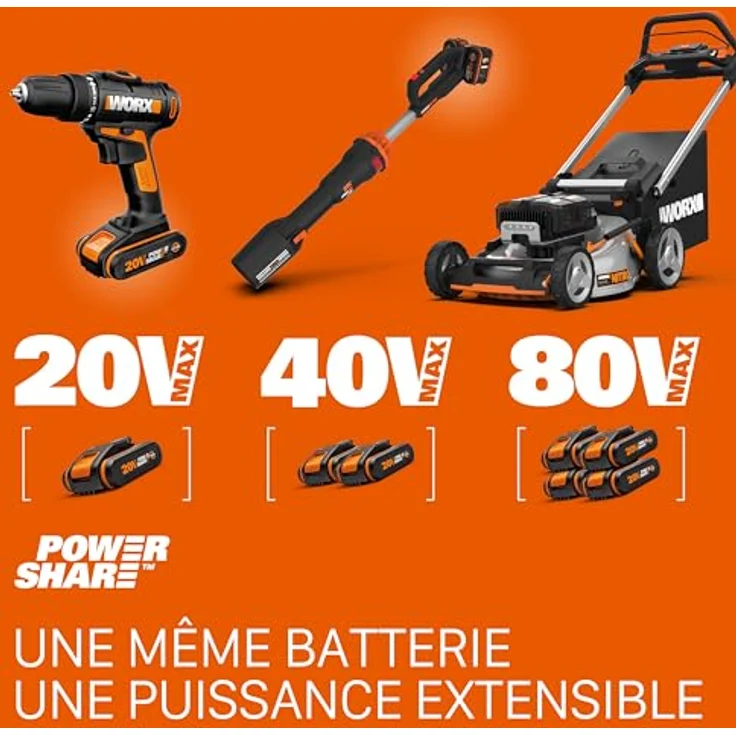 Worx Akku-Bohrer Worx WX101.9 – Bild 6