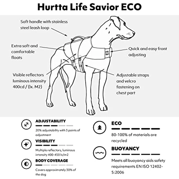 Hurtta Life Savior Eco Schwimmweste für Hunde, orange, M, verbesserte Passform, recycelte Materialien, Sicherheitsreflektoren, ideal für Schwimmen und Wasserrettung – Bild 2