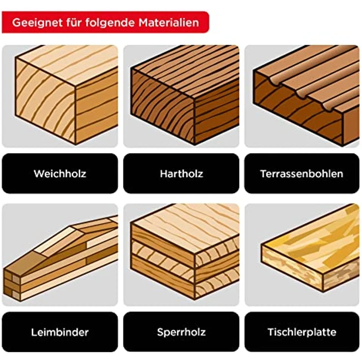 kwb 042910 Akku-Top Japan Schlangen-Bohrer 10 x 235 mm, langer Holz-Bohrer f. Hart- und Weichholz m. 1-4'' Sechskantschaft – Bild 7