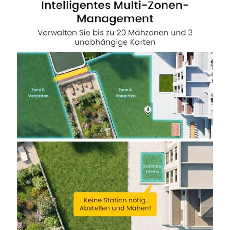 TERRAMOW V600, Mähroboter für Flächen bis 600m² mit TerraVision 2.0 und KI-gestützter Hindernisvermeidung – Bild 9