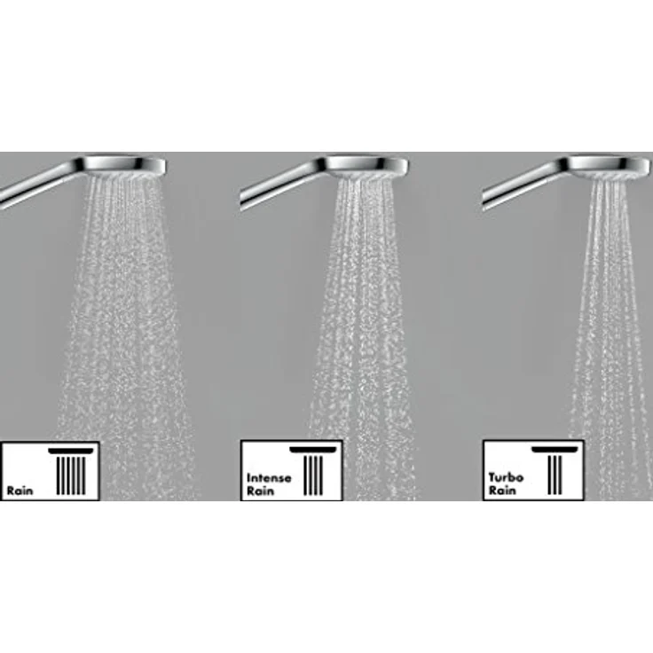 hansgrohe Croma Select E Thermostatset (0,90 m, 3x Strahlarten) Weiß/Chrom – Bild 3