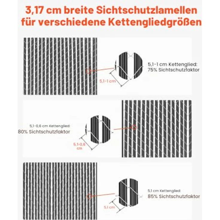 VEVOR Sichtschutzlamellen 1740 mm, einwandige vertikale Lamellen mit Bodenverriegelung, hochdichte HDPE für Maschendrahtzäune, schwarz, ideal für Garten und Sportplatz – Bild 4