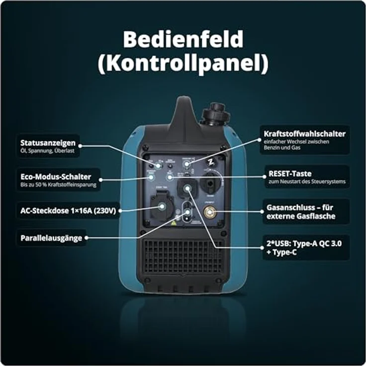 Könner & Söhnen KS 1900iG S, Inverter Benzin/Gas Generator, 17 kg, Dual-Fuel, stabile Sinuswelle, leiser Betrieb, Einsatzbereit mit Gasschlauch – Bild 5