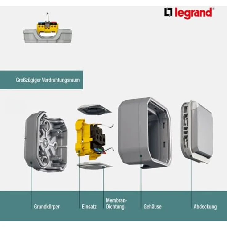 LEGRAND Plexo New Einsatz Bewegungsmelder 120° 8m 400W Anthrazit – Bild 4