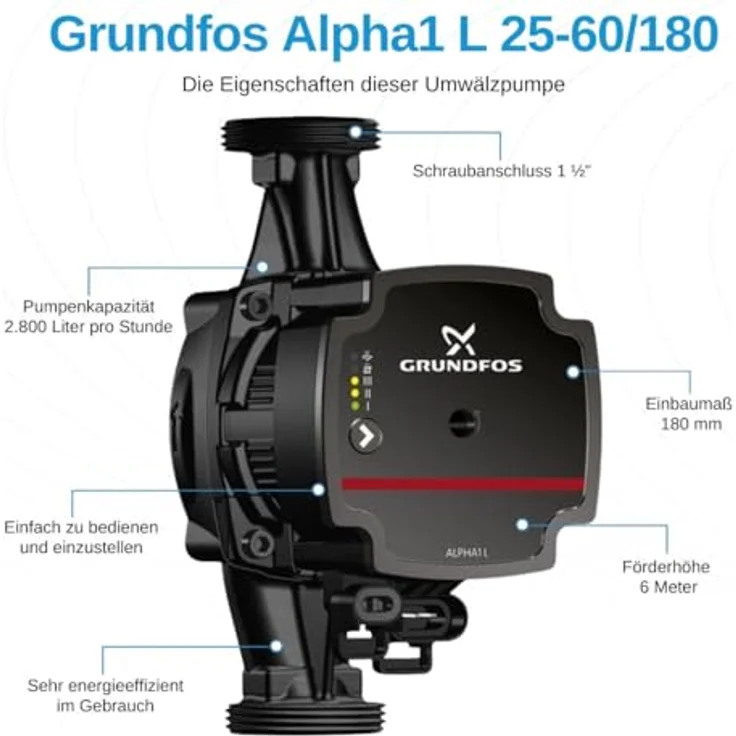Grundfos Pumpe ALPHA 1L 25-60 99.160.584 – Bild 2