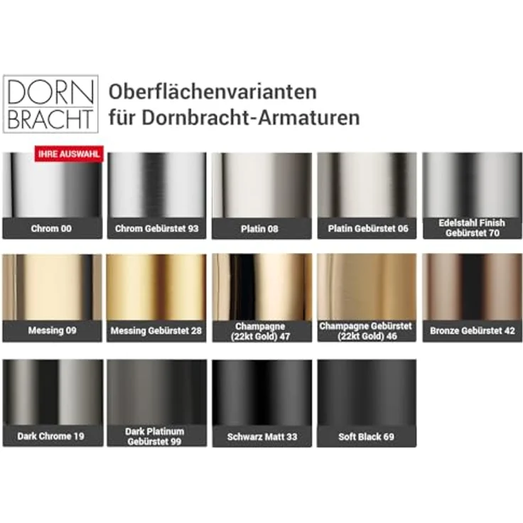 Dornbracht Kücheneinhebelmischer 33800888-00, mit gebogenem Festauslauf, hochglänzend, 360° schwenkbar, bleifrei – Bild 2