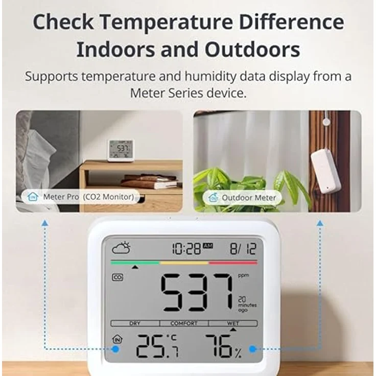 SwitchBot Meter Pro CO2, Smarte Wetterstation mit digitaler Anzeige, Temperatur- und CO2-Messung, kompaktes Design – Bild 3