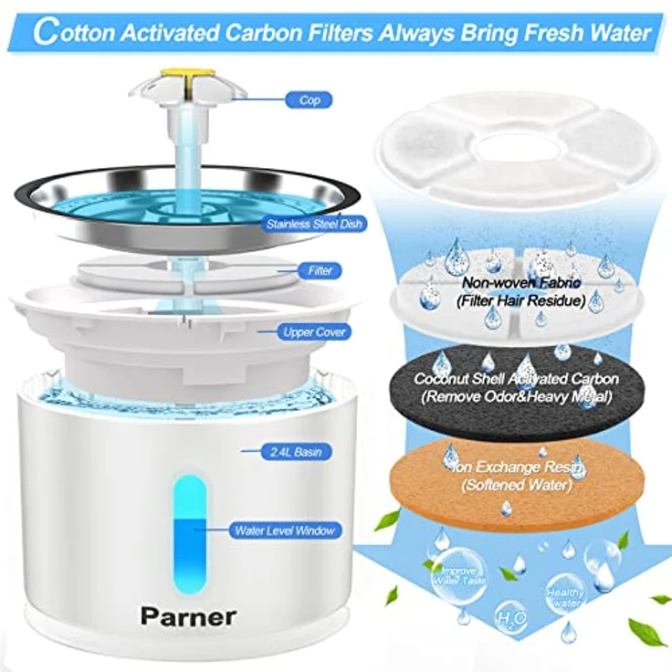 Parner Katzenbrunnen, Trinkbrunnen Wasserspender für Katzen mit Wasserstand Fenster, 2.4L Cat Water Fountain Rostfreier mit 4 Stück Hygienefilter & 1 Silikonmatte für Haustiere (WF01) – Bild 3