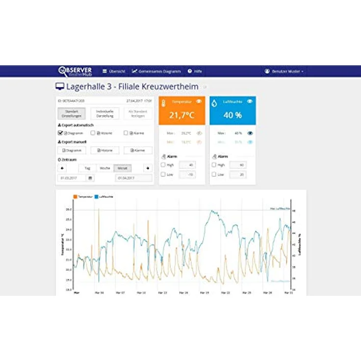 TFA Thermo-/Hygrometer WeatherHub, Starter-Set zur Temperatur- und Luftfeuchtigkeitsüberwachung, Weiss – Bild 2