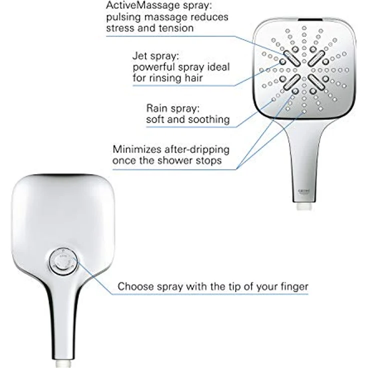 GROHE Rainshower SmartActive 130 Cube Handbrause, Chrom, 3 Strahlarten, 8,5 l/min, mit DripStop und Antikalk-System – Bild 6