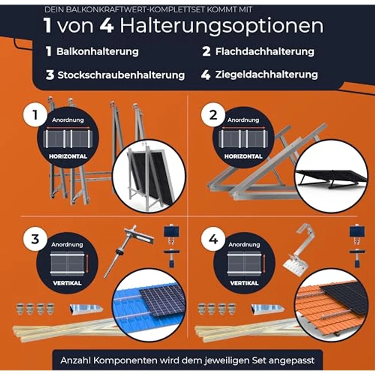 Solarway 880W Balkonkraftwerk 800W - Bifaziale Solarmodule & Envertech - Steckdose - Flachdach Halterung – Bild 6