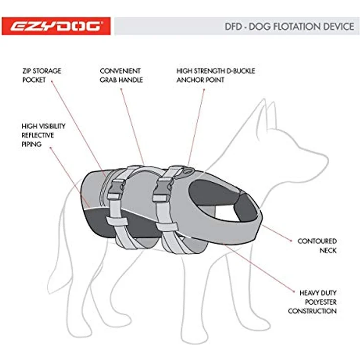 EzyDog Rettungsweste, Hundeschwimmweste mit verstellbaren Trägern und Ultra-Buoyancy-Schaumgummi, Größen 27-40 – Bild 4