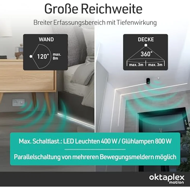 Oktaplex motion Jana, Einbau Bewegungsmelder 360 Grad Infrarot, 6m Reichweite, IP65, für Decke/Wand, 50 cm Kabel, weiß, 2er Set – Bild 3
