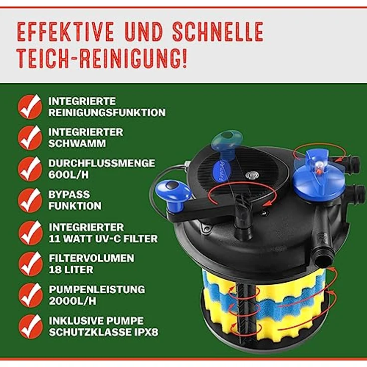 Gardebruk Teichdruckfilter 18L 6000 Liter 11 Watt UVC Lampe Komplettset Gartenteich Teichfilter Druckteichfilter Druckfilter – Bild 2