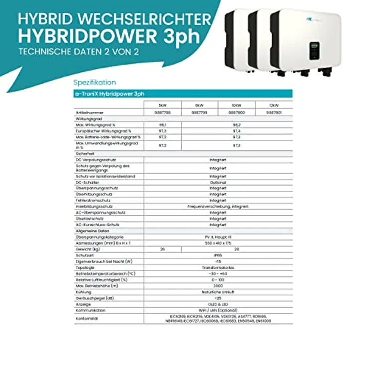 a-TroniX Hybridpower 10kW 3ph, Transformatorloser Hybrid Wechselrichter mit 98,2% Wirkungsgrad und Notstromfähigkeit – Bild 5
