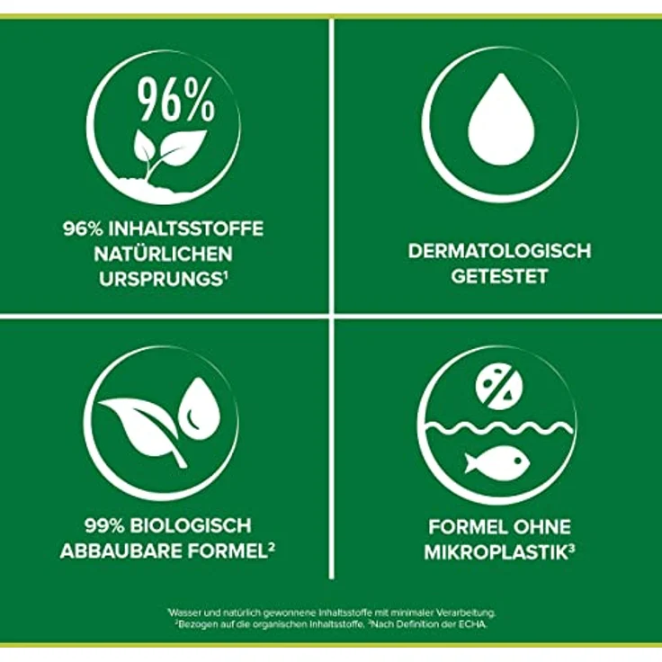 PALMOLIVE Original Geschirrspülmittel, 10 Liter Kanister, grün, fett- und kalklösend, ohne Mikroplastik – Bild 6
