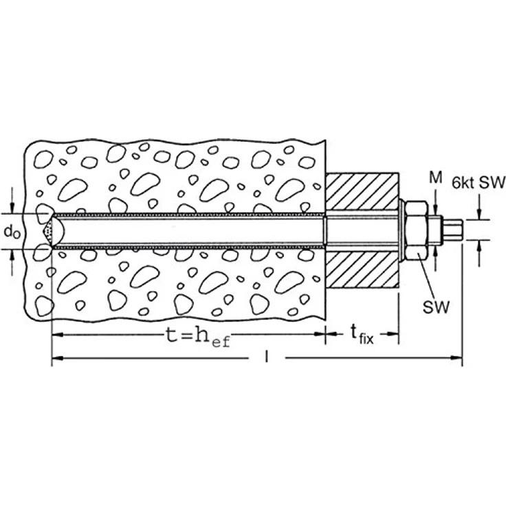 Fischer 50288 Ankerstange RG M16x250 5.8-10 Art-Nr, grau, M16x260, 10 Stück – Bild 3