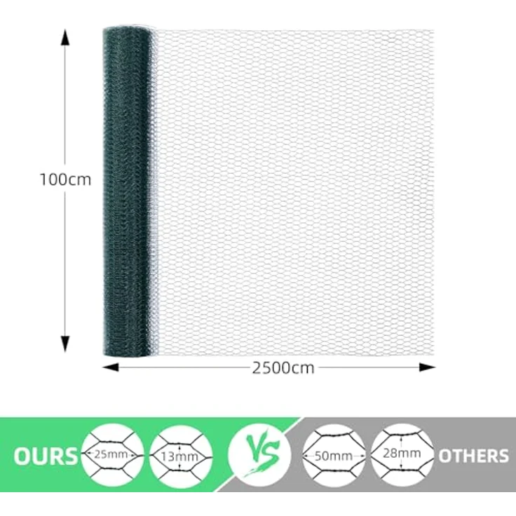 CCLIFE Hühnerzaun Geflügelnetz, PVC-beschichtet, Maschenweite 25 mm, Höhe 100 cm, Länge 25/50 m, grün – Bild 2