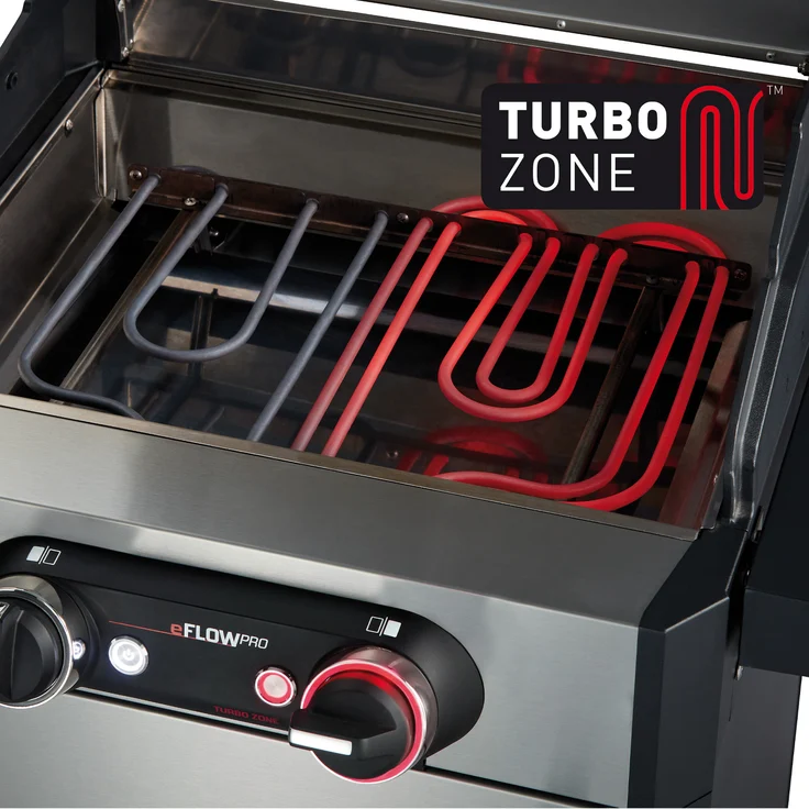 Enders Elektrogrill San Diego 2 – Bild 20