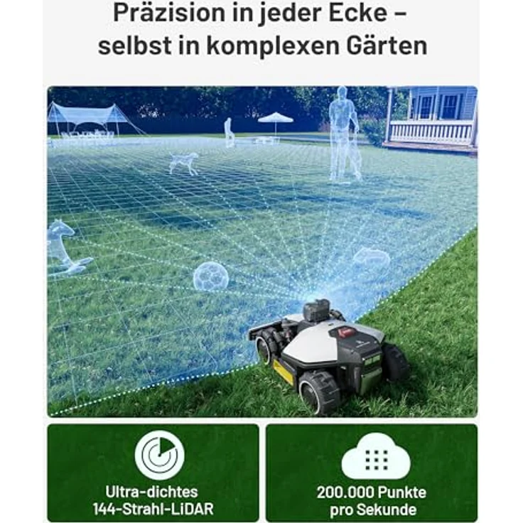 Mammotion LUBA mini AWD LiDAR Mähroboter, ohne Begrenzungskabel, 3D LiDAR + Vision, für 1.500 m², IPX6 wasserfest, bis zu 80% Steigung, 4G-Modul, automatisches Zonenmanagement – Bild 2