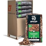 GALAMIO Kiefernrinde Kiefernmulch Rindenmulch, rotbraun, Körnung 10-40mm, 780l (13 Säcke x 60l)