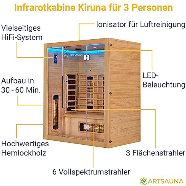 Artsauna Infrarotkabine Kiruna160 mit 6 Vollspektrum- & 3 Flächenstrahler, 3 Personen, 160x105x190 cm, LED Farblicht & Glastür, Infrarotsauna Sauna – Bild 3
