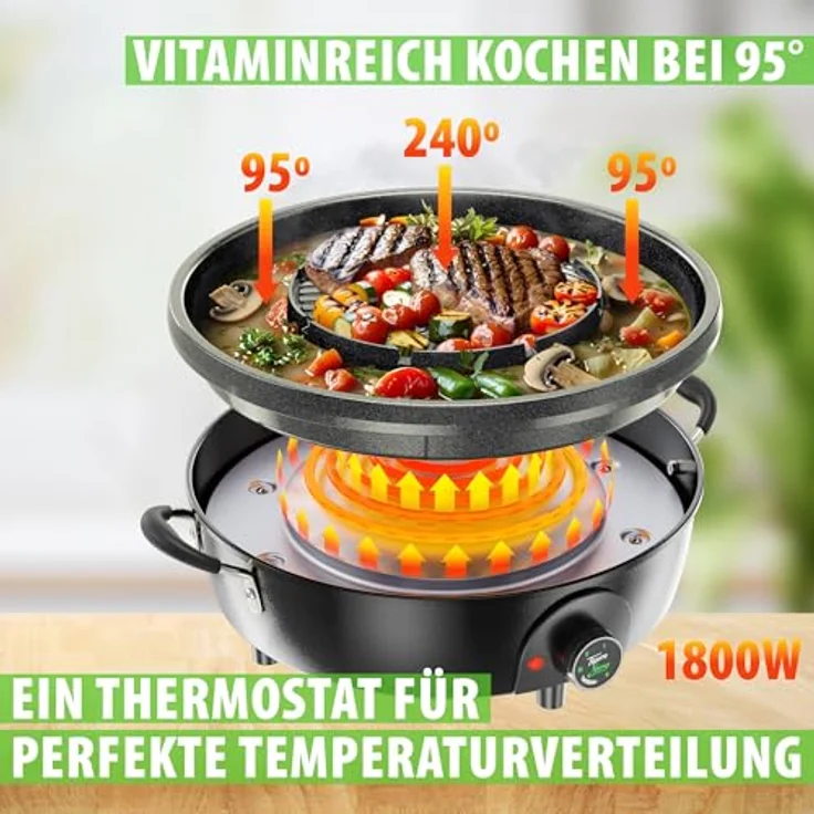 TomYang T-10 Lifestyle-Grill Elektrogrill – Bild 4