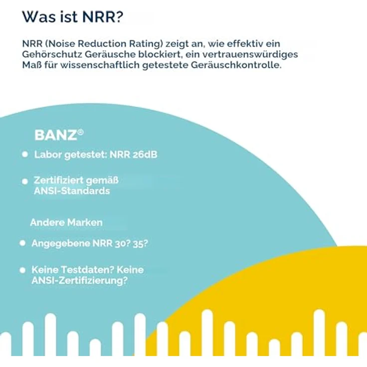 BabyBanz GBB008 Baby-Gehörschutz, 0-3 Jahre, mit extra weichem Kopfbügel, Himmel Blau – Bild 6
