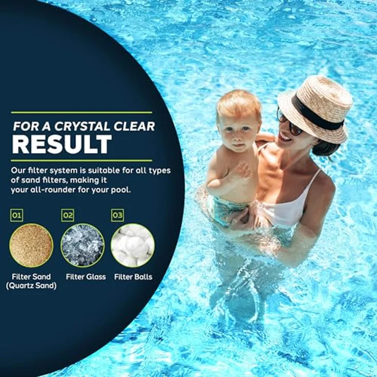 tillvex Sandfilteranlage 7.900L/h, Filteranlage mit 400g Filterbällen, Pumpe und 7-Wege Ventil für Pool und Schwimmbecken – Bild 8