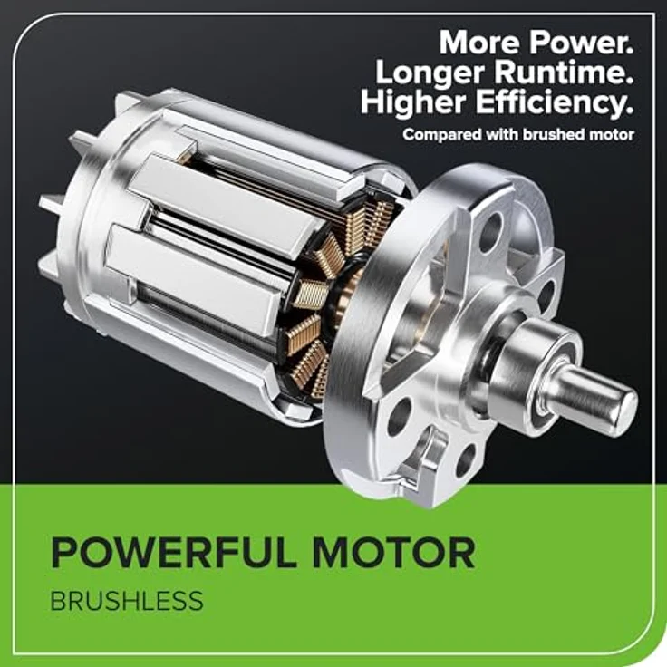 Greenworks Axial Akku-Laubbläser GD24X2BVK2X Li-Ion 2x24V 225km h Luftgeschwindigkeit leistungsstark – Bild 9
