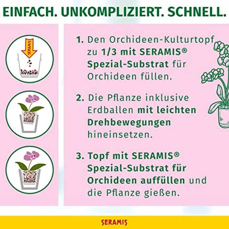 Stroetmann SERAMIS Spezial-Substrat für Orchideen 2,5 L – Bild 4