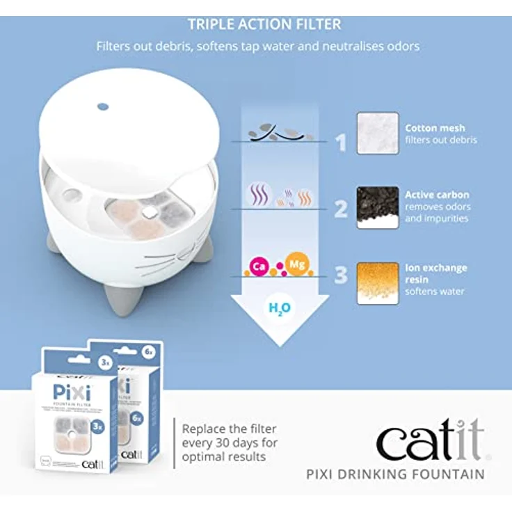 Catit Pixi Trinkbrunnen (2.50 l), Futternapf - Preisvergleich – Bild 3