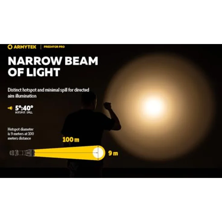 Armytek Predator Pro Kaltweiss Taktische LED Lampe USB Aufladbar – Bild 4