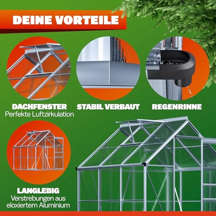 GARDEBRUK® Gewächshaus Aluminium 3,6m², 190x190cm, inkl. Dachfenster, stabil und isoliert, ideal für Anzucht und Pflanzenpflege – Bild 2