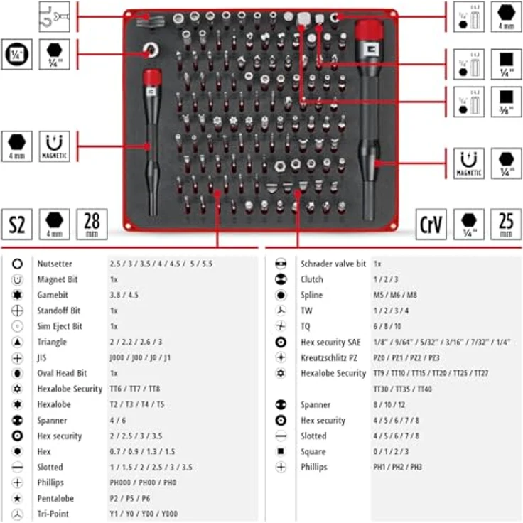 Einhell Präzisionsbit-Set 114-teilig, inklusive 28-mm- und 25-mm-Bits, mit Aluminium-Bithaltern und Adapter, Magnetverschluss-Box – Bild 2