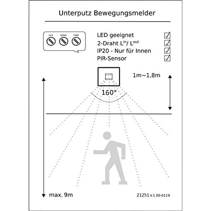 Chilitec Unterputz Bewegungsmelder für LED Innen 160 Grad – Bild 8