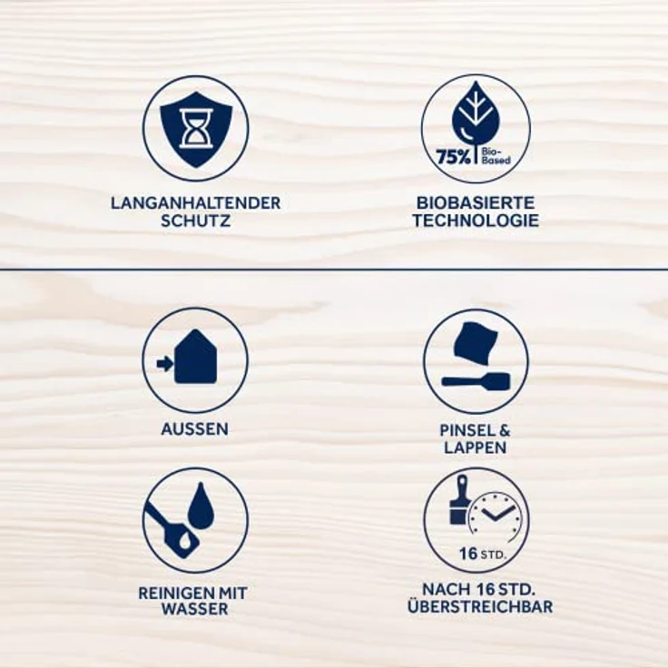 Bondex Wetterschutz Öl Teak 2,5 L für 28 m² | Langanhaltender Schutz | Wetter & UV-Schutz | Biobasierte Technologie | Extrem Wasserabweisend | Wetterschutzöl | Holzschutz – Bild 2