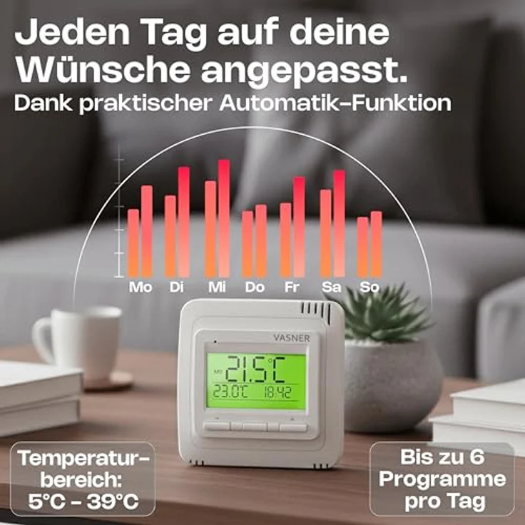 VASNER VFTB-AS Funk Thermostat Set, Digitales Funkthermometer mit Empfänger für Infrarotheizung, 0,5°C Temperatursteuerung, bis 9 Empfänger – Bild 3